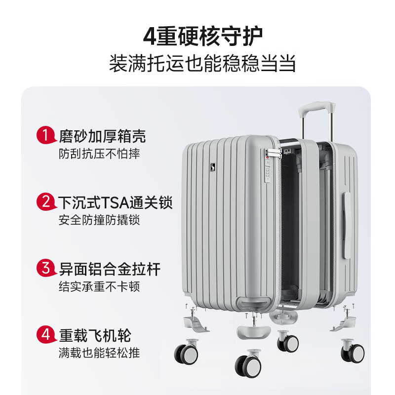 图 8
