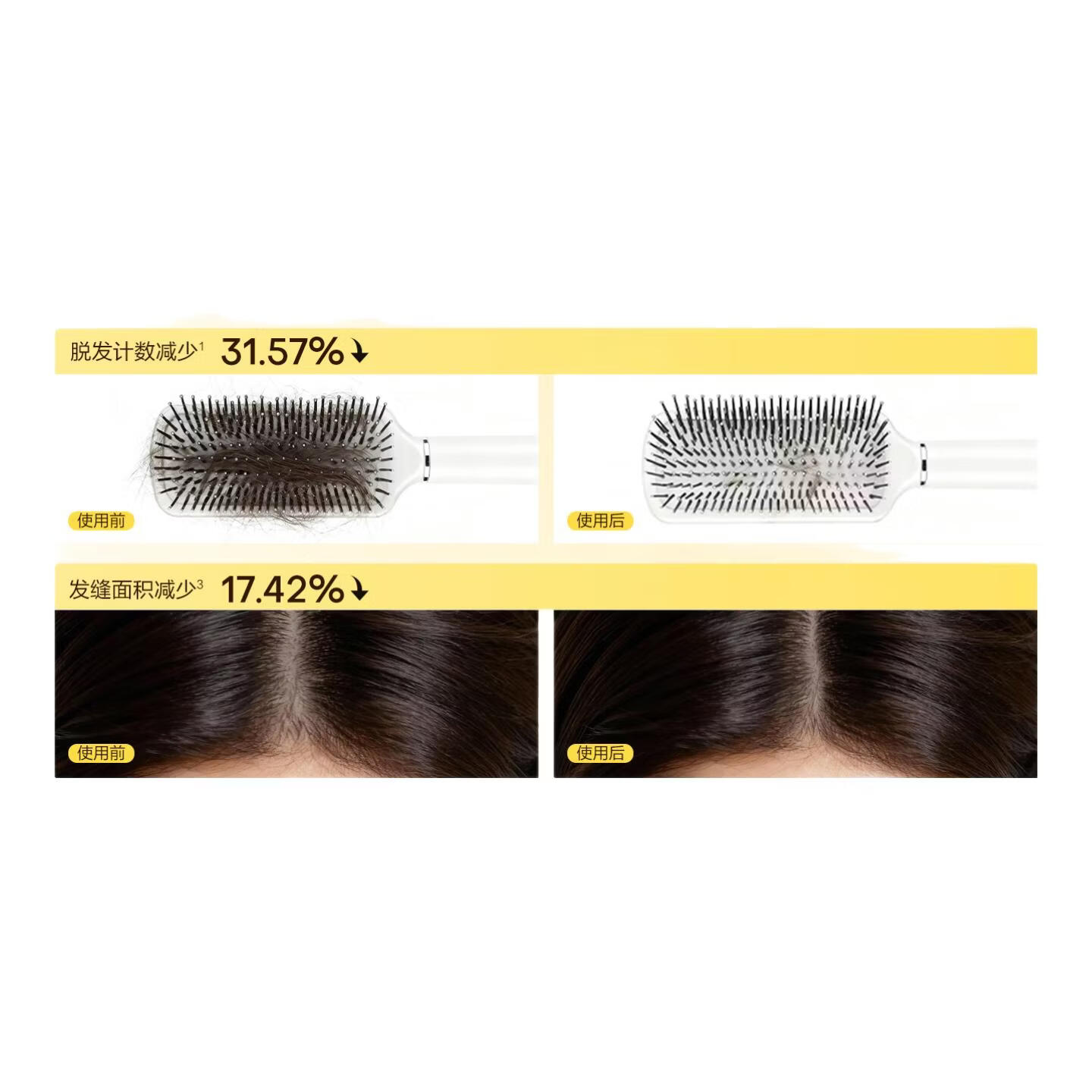 极方(KYOCA)赋活401腺苷氨基酸3倍蛋白强韧防断发护发乳【礼物】 防脱修护洗发水300ml+头皮固发精华60ml