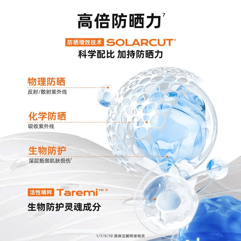 MlSTlNE泰国版小黄帽防晒乳霜乳男女士水润清爽学生户外军训防水 泰国进口版 40ml*4瓶