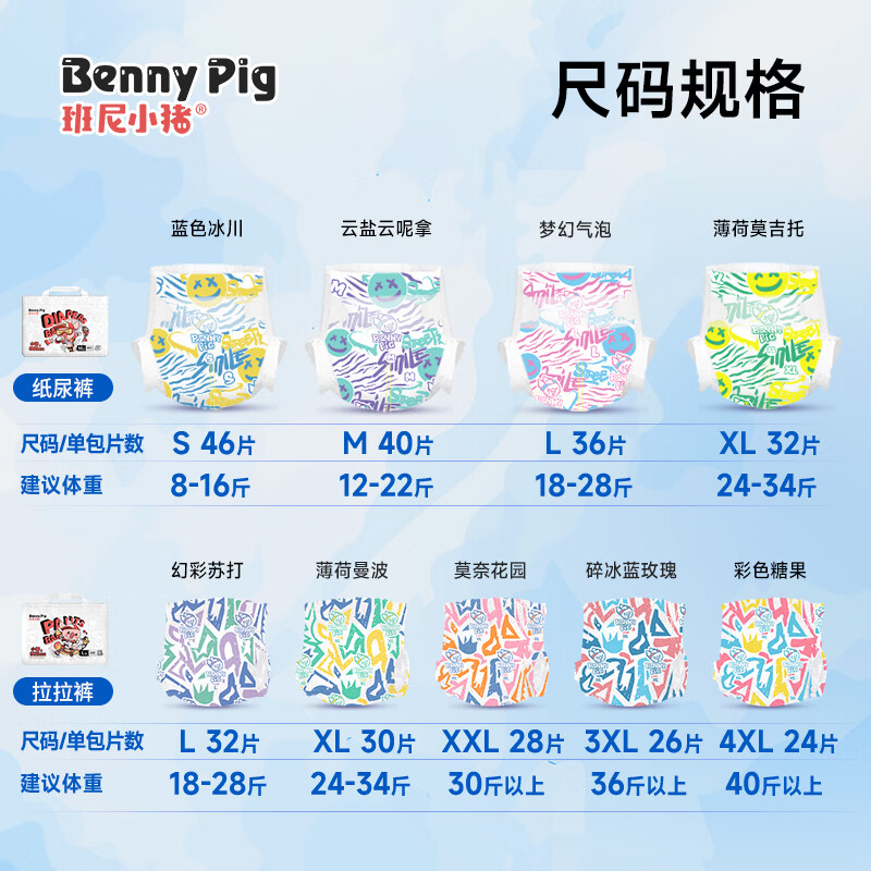 班尼小猪旗舰正品小猪快跑紫草精华薄款婴幼儿专用干爽拉拉裤尿不湿 4XL拉拉裤 24片/包(20KG以上)1包