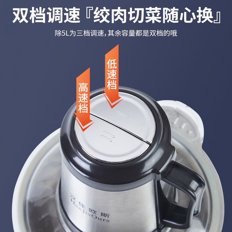 汉佳欧斯绞肉机2026新款家用商用15升大容量电动不锈钢搅拌打蒜碎菜碎肉机多功能一体机大型绞馅机大功率 6叶【铜芯电机+带风冷电扇】 15L 3副精钢刀