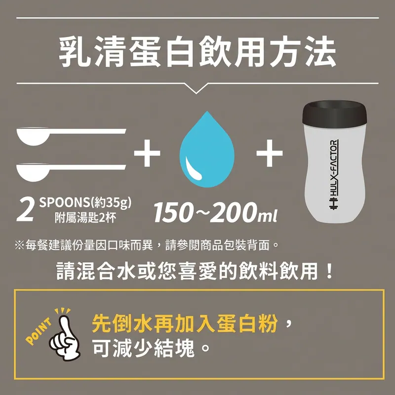 HULX-FACTOR【优质碳水】乳酪味乳清蛋白粉1kg 健身增肌 高蛋白 100%乳清蛋白