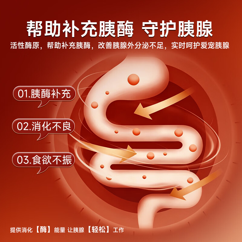兽护神宠物胰宝片猫咪狗狗胰腺调理补胰酶促消化增免疫猫狗通用1瓶200片 【胰酶补充】胰宝片 200片*1瓶