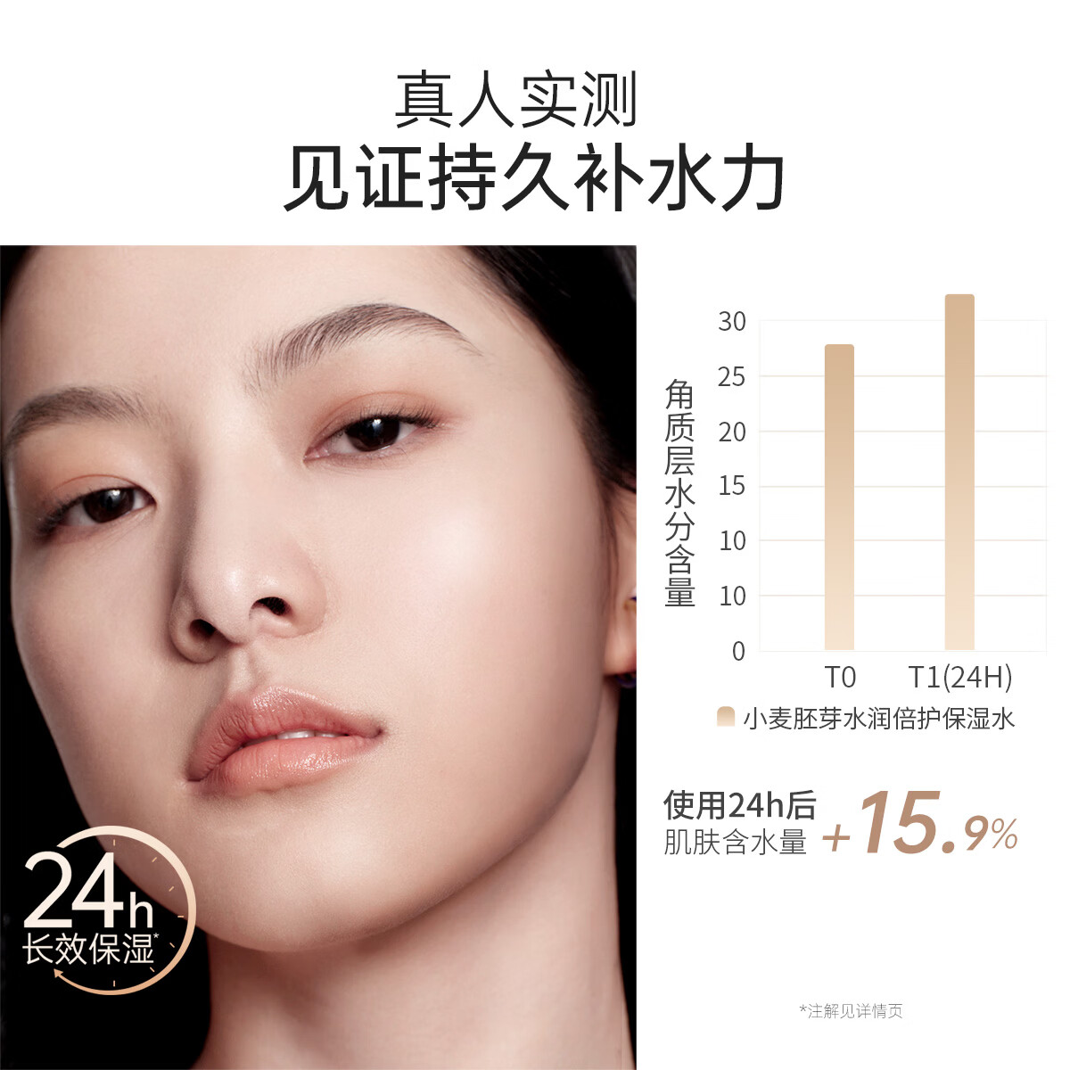袋鼠妈妈(Kangaroo Mommy)备孕护肤品套装小麦保湿补水润面部护理舒缓修护护肤礼盒送女友 【店长推荐】小麦礼盒5件套