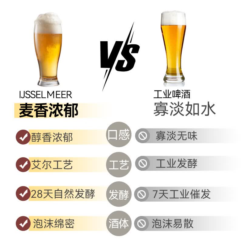 IJSSELMEER小麦精酿黑白啤酒500ml*12罐装啤酒整箱京东八仓发货 【精酿白啤】 500mL 12罐