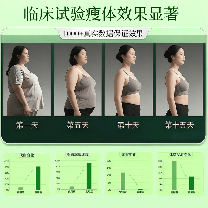 花小泡b420益生菌成人调理肠胃提高代谢减肥代餐塑身减肚子排油女性便秘 10瓶*1盒 【身材管理 专利瘦子菌】