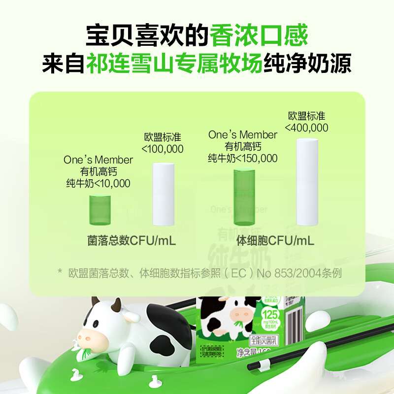1号会员店 有机高钙儿童牛奶 160ml*16盒 3.8g蛋白 礼盒装【160ml不浪费】