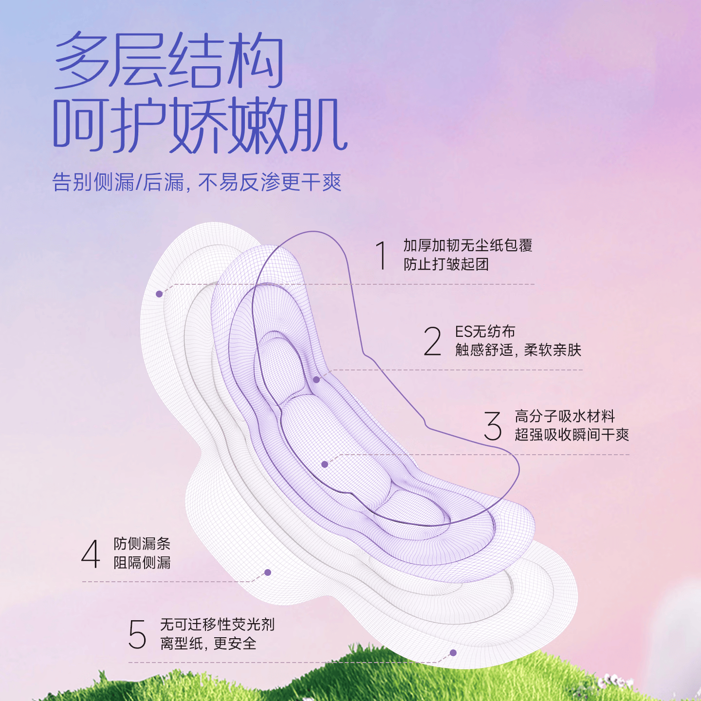 苏尔护士医用级卫生巾械字号日夜用自12盒卫生巾批发一整箱由国家标准点 日用6盒+夜用4盒+护垫2盒 共76片