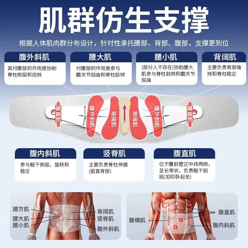 康立普（CANLIPE）大码护腰带医用级腰部支撑腰椎间盘突出腰肌劳损腰托男女久坐神器 灰色旗舰款【电热盐敷+四件套+钢板+软骨+支撑板】 3XL 腰围3尺7-4尺1或115cm-125cm