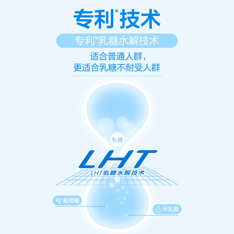 舒化奶【新鲜日期】零乳糖全脂牛奶整箱京东自营220ml*24 礼盒装