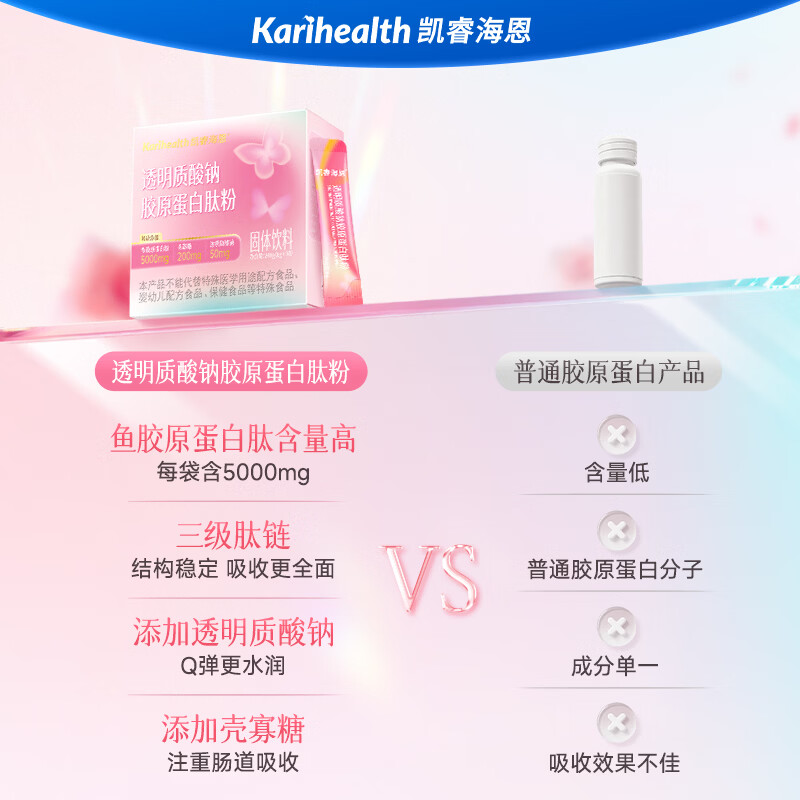 凯睿海恩胶原蛋白肽粉三肽鲣鱼弹性蛋白透明质酸钠壳寡糖