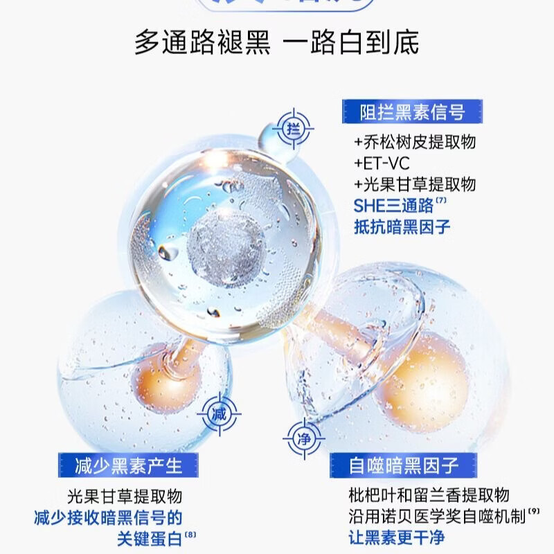 仙瑟传明酸精华液正品美白淡斑脸部祛斑黄褐斑术后修复黄褐斑保湿提亮 植萃美白精华液30ml【裸瓶发货】