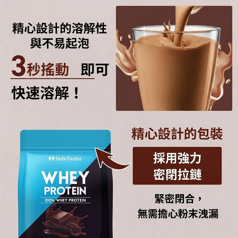 HULX-FACTOR【优质碳水】朱古力味乳清蛋白粉1kg健身增肌高蛋白 100%乳清蛋白