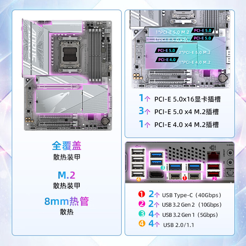 技嘉 冰雕X870 AORUS ELITE WIFI7 ICE DDR5 图 4