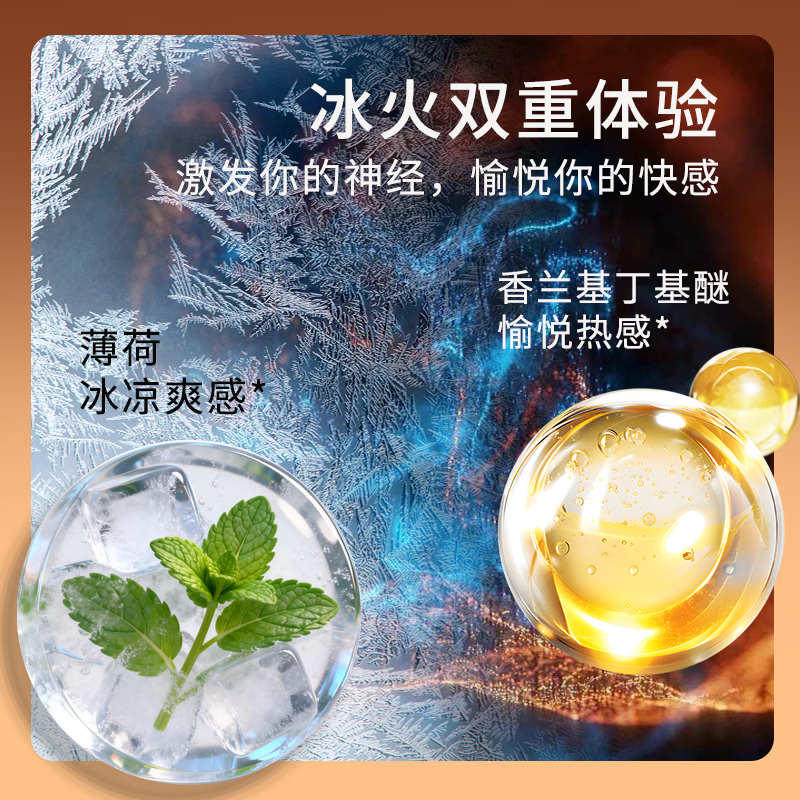 安太医跳跳快感液女性高謿液增强液一滴神仙水润滑油私处增强欲望性用品 【重磅上新】3代秘动女性快感增强液30ml-可用30次以上