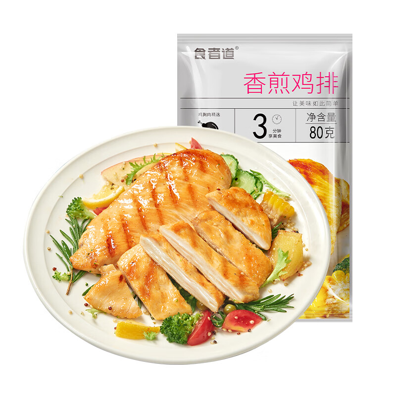 鸡肉如何查历史价格|鸡肉价格历史