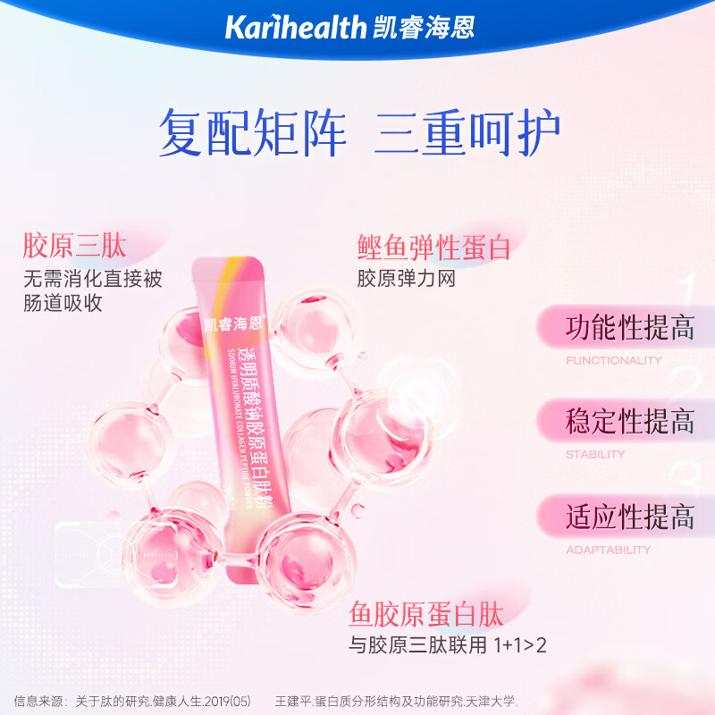 凯睿海恩胶原蛋白肽粉三肽鲣鱼弹性蛋白透明质酸钠壳寡糖