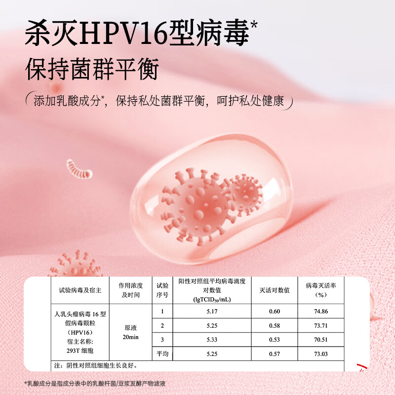 家务KAWOOD内衣洗衣液有效除菌去黄去血渍持久留香易清洗不伤衣 薰衣草400ml+玫瑰200ml+玫瑰80ml