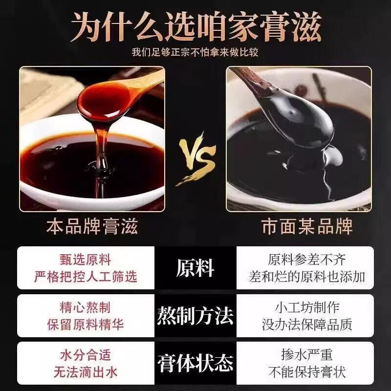 内廷上用庄太医五仙膏御医史士昊乾隆原料乌黑亮发换发新生五仙膏 高含量【效果显著】300*5瓶 300g*5瓶
