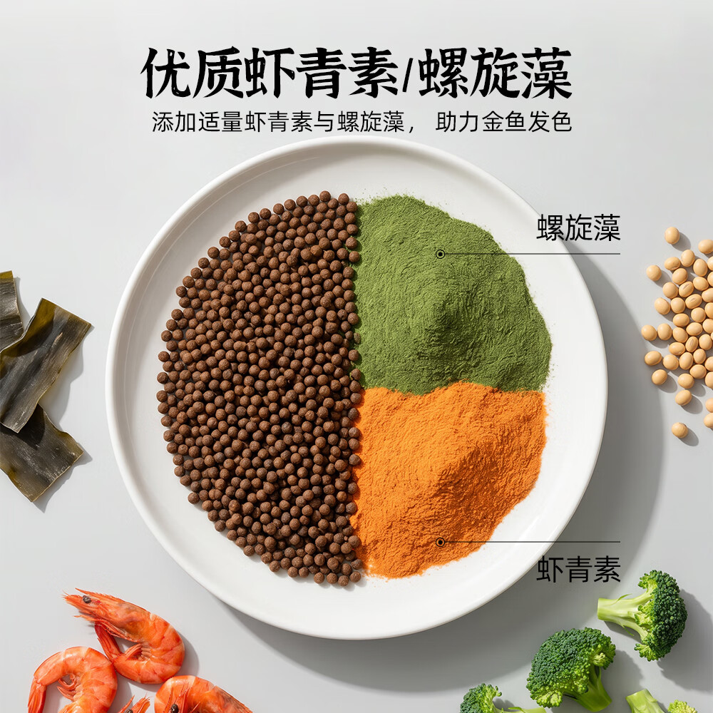 金鱼专用鱼粮高蛋白龙晴兰寿泰狮琉金草金蝶尾饲料发色下沉鱼食 36%蛋白-色扬中颗粒(≈2.7mm)1kg*1袋