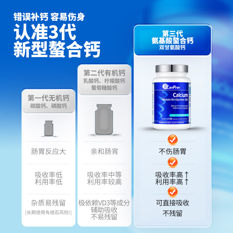 CanPrev氨基酸螯合钙青少年补钙强骨骼高吸收成人中老年补钙孕妇孕妈补钙 氨基酸螯合钙 120粒*1瓶 （尝鲜特惠价）
