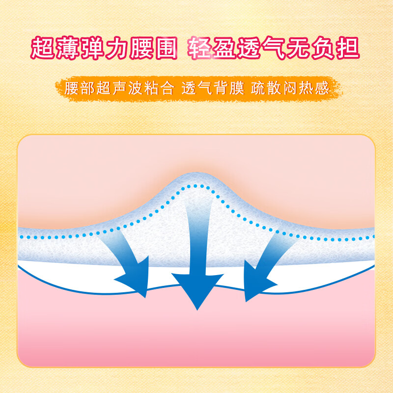 产品细节图3