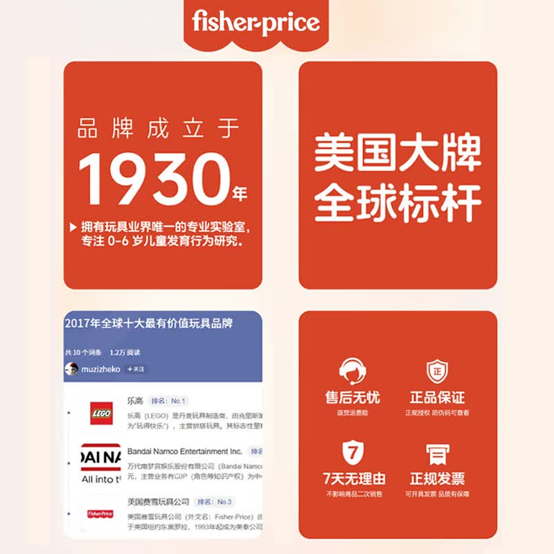 费雪(Fisher-Price)宝宝爬爬垫婴儿折叠垫无味IXPE客厅地垫儿童加厚爬行垫泡沫防摔 抗污耐磨【覆膜+蜂氧棉IXPE-压边】卡通动物+大巴车 150*180*2cm【甲酰胺甲醛N.D. 99%抗菌】