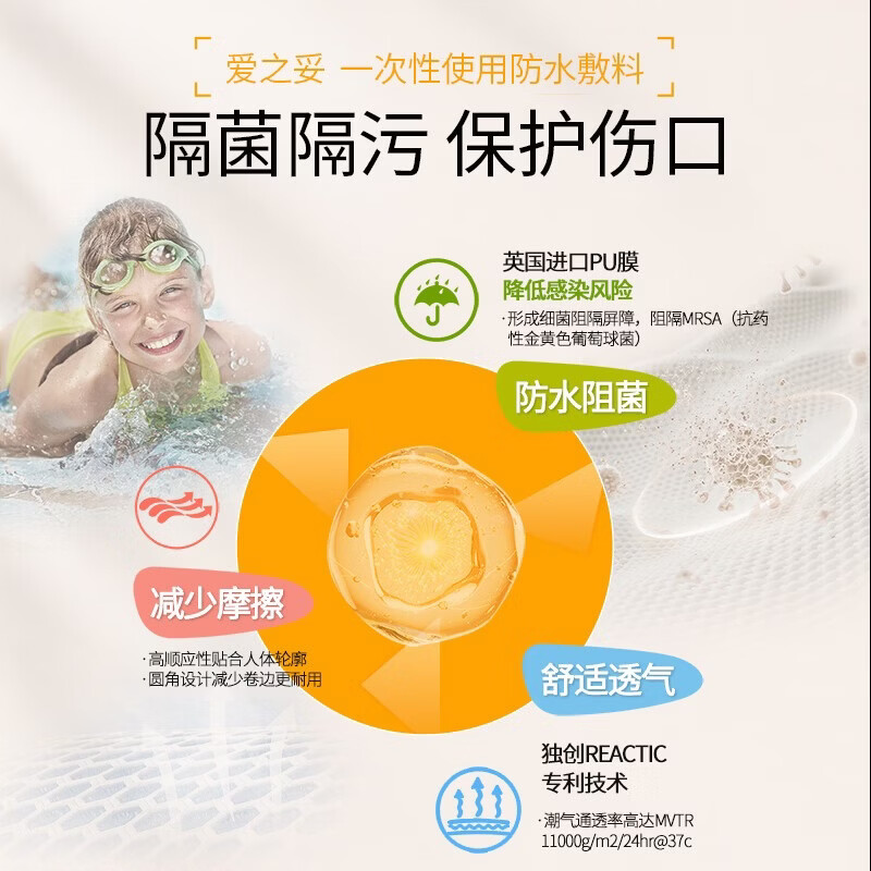 施乐辉OPSITE爱之妥一次性使用医用创可贴术后创面伤口opo防水贴 3片(25*10cm)大型伤口敷料