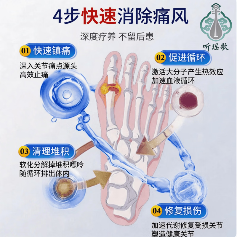 淮漫三井清风堂喷剂boolc远红外风湿痛风消肿止痛喷雾缓解疼痛养护 一瓶装【体验装】 赠送运费险