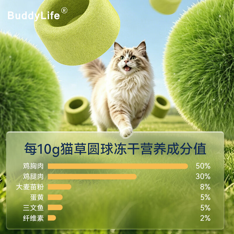 buddylife宠物鱼油美毛防掉毛胶囊 秘鲁进口凤尾鱼油+高纯鸡肉冻干 2个月喂食量 强韧亮泽 140粒*10盒