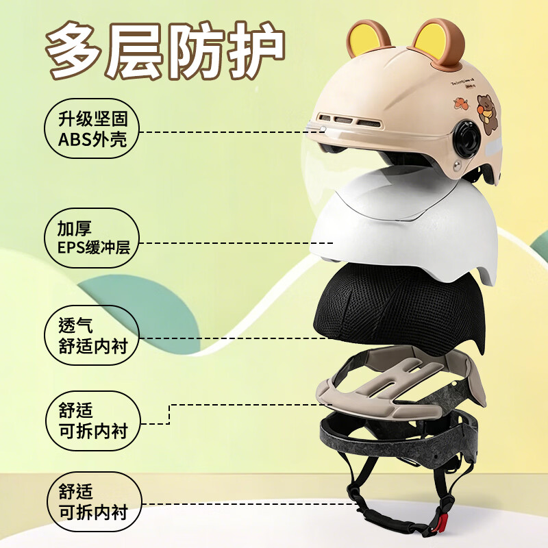 绿源（Luyuan）电动车儿童头盔新国标3C认证可爱夏季大童小童电瓶车防晒小孩四季通用安全帽 摩卡-短透镜-小童（2-6岁）-带耳朵