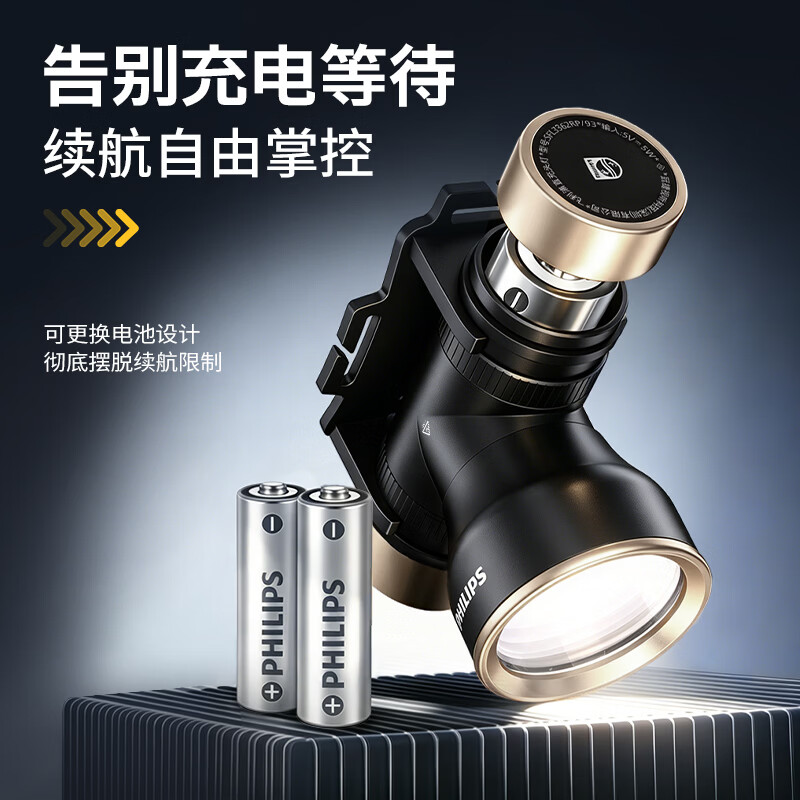 飞利浦(PHILIPS)头灯强光超亮长续航钓鱼头灯骑行灯自行车应急灯夜钓头戴式登山灯 SFL3363RH/93配2节电池-到手10000毫安-1800流明