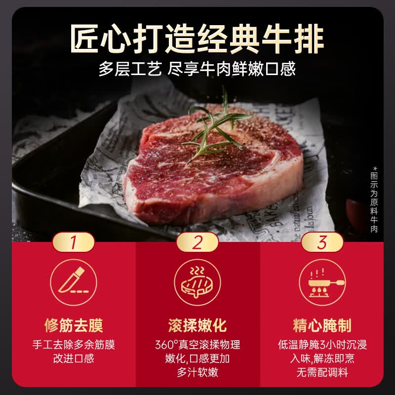 必胜客鸡排 鸡胸肉 鸡扒轻食健身餐空气炸锅食材半成食品 黑椒牛排650*2+原味鸡排*1