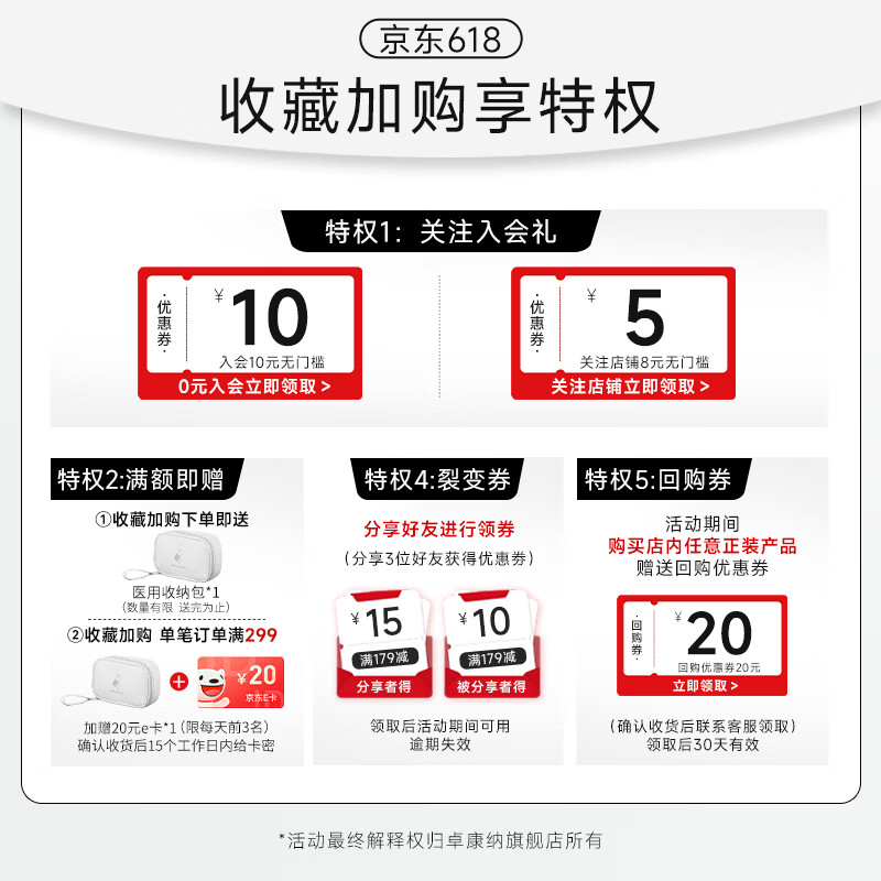 ZHUOCONA 卓康纳胶原霜zoa胶原敷料卓康纳蛋白霜zoa医用重组胶原蛋白敷料面霜 一盒体验装【多买更划算】