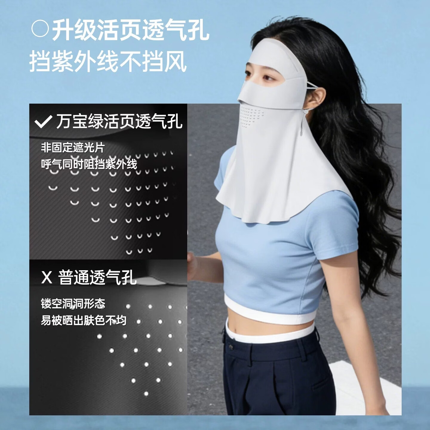 万宝绿防晒面罩女遮全脸加长护颈防紫外线口罩脸基尼高颜开车透气抗菌 全方位防晒【蓝烟灰】隐适凉感丨加长护颈 UPF50+【高倍防晒】轻薄透气