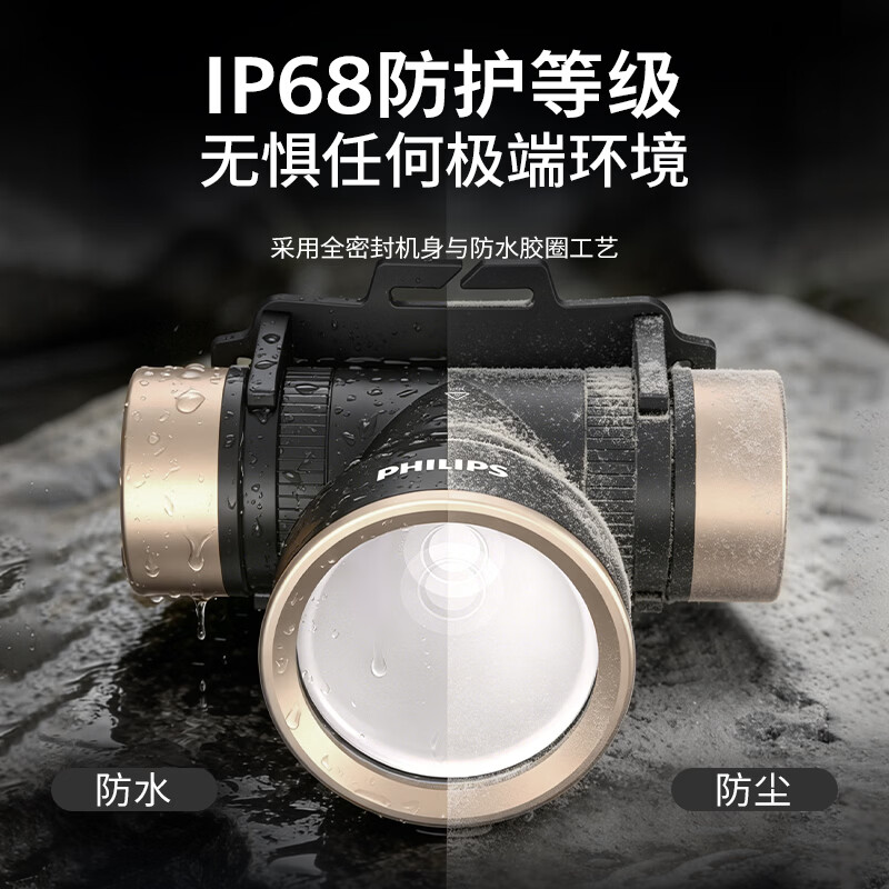 飞利浦(PHILIPS)头灯强光超亮长续航钓鱼头灯骑行灯自行车应急灯夜钓头戴式登山灯 SFL3363RH/93配2节电池-到手10000毫安-1800流明