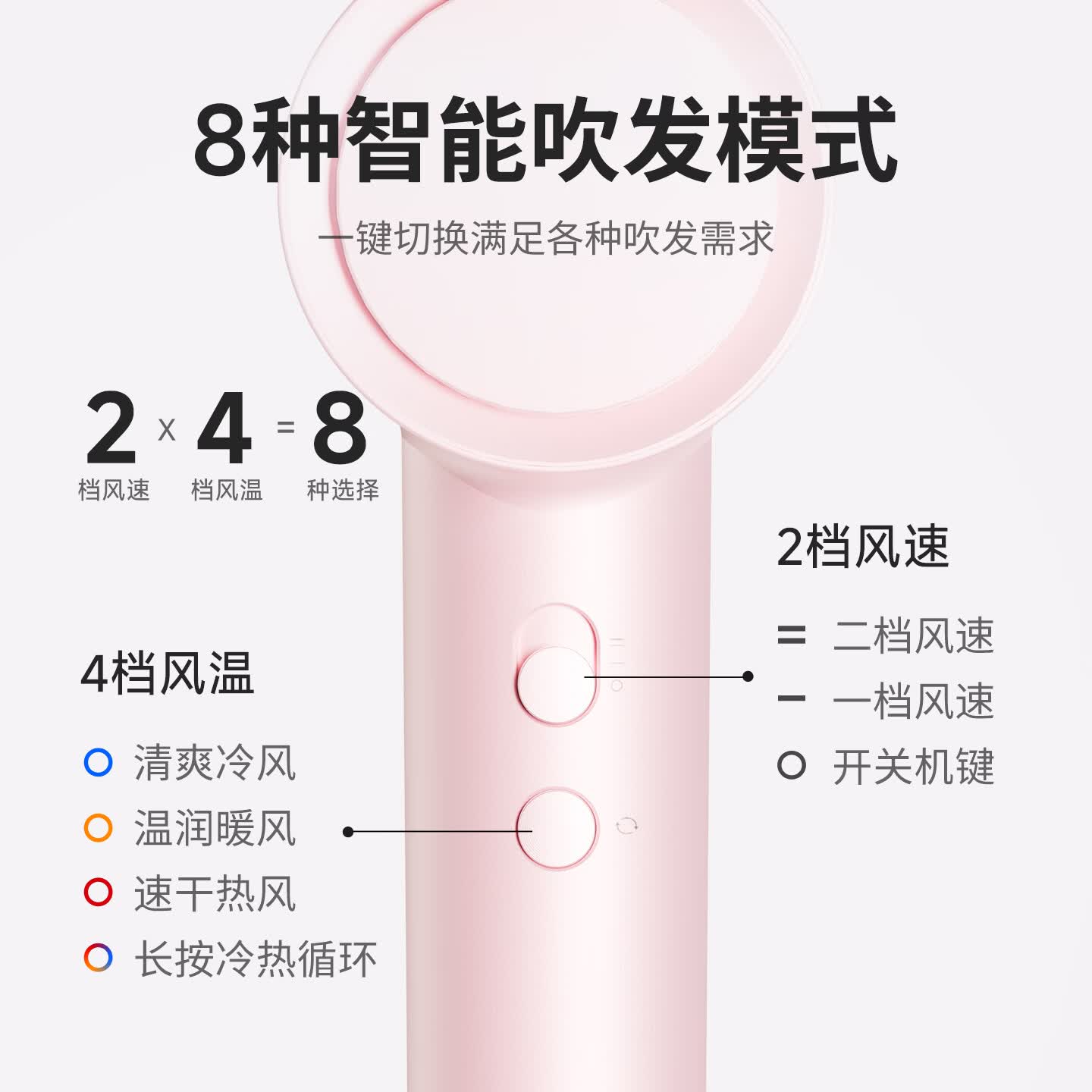 infly因范吹风机负离子速干电吹风家用大功率护发风筒宿舍学生便携礼物 A1灰雾蓝