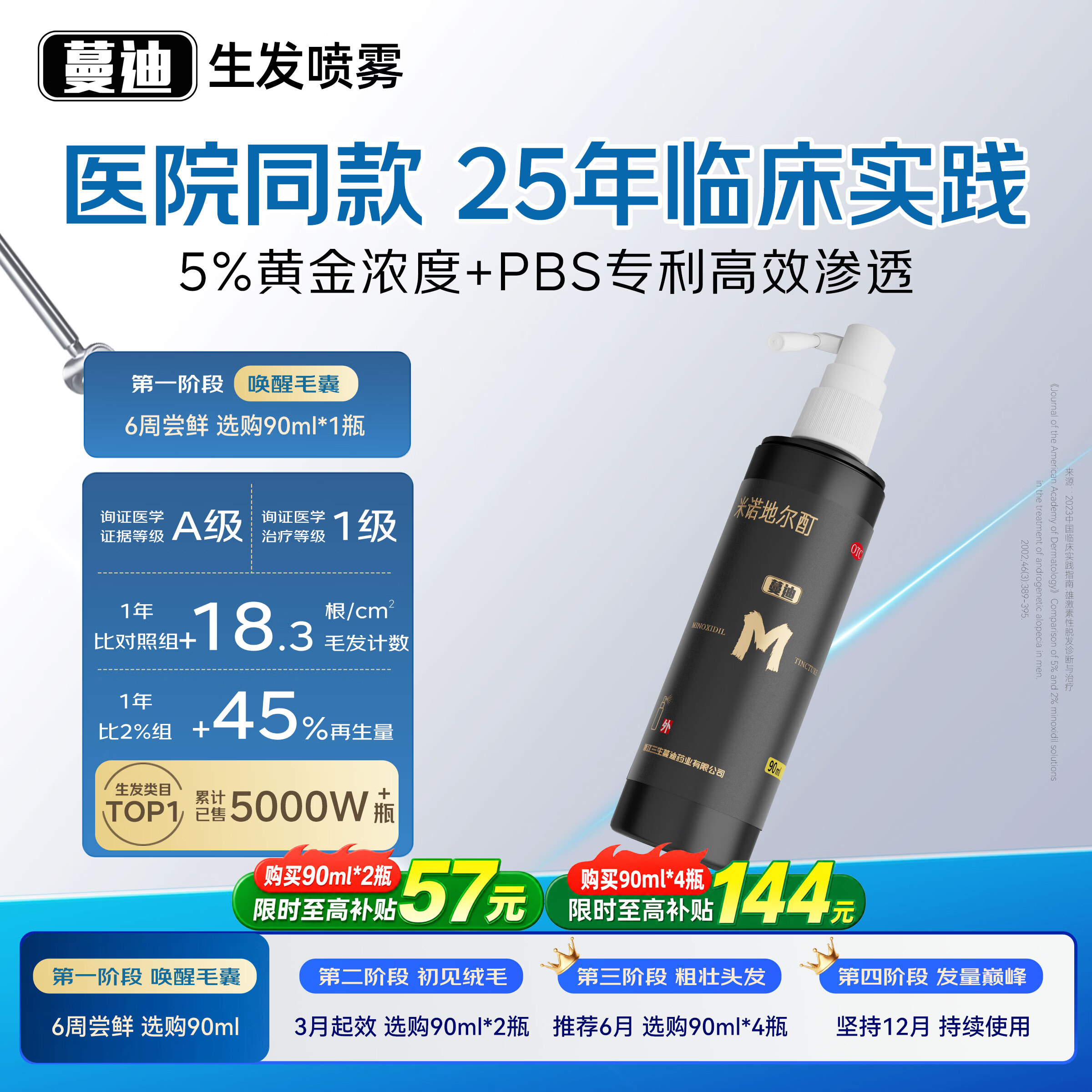 蔓迪生发喷雾米诺地尔酊90ml瓶5%浓度男女性防脱育发液药洗发水发际线生长快速生发增发凝胶搽剂曼迪