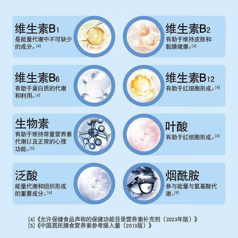斯利安B族维生素复合叶酸熬夜必备维生素片成人补充vb片搭vc多种 90片*1瓶