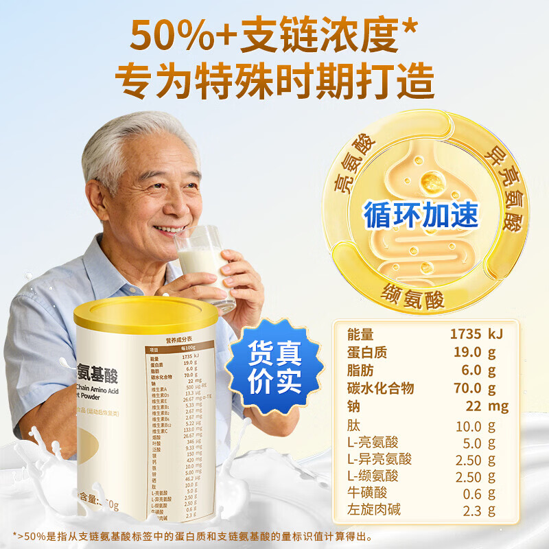 佰倍优支链氨基酸营养粉BCAA特殊膳食营养360g术后营养补充 营养品 【支链氨基酸】 360g*1罐