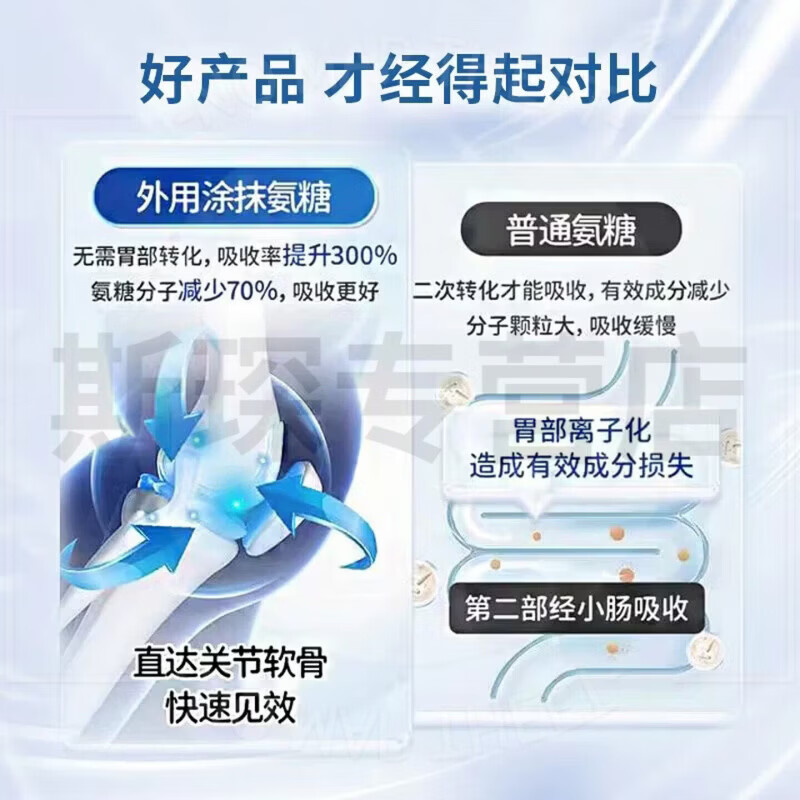 李时珍氨糖软骨素喷雾剂关节外用运动膝盖异响修复舒缓中老年人 5支装 买三赠二【巩固装】 【品质保障 谨防低价假货】
