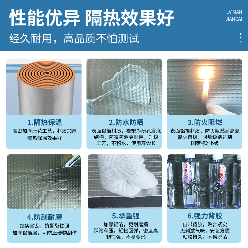绿蔓(Lm)隔热棉保温棉防火防晒耐高温隔热材料保温板屋顶楼顶阳光房隔热板 b1灰【顶配款】20mm增强10丝10㎡