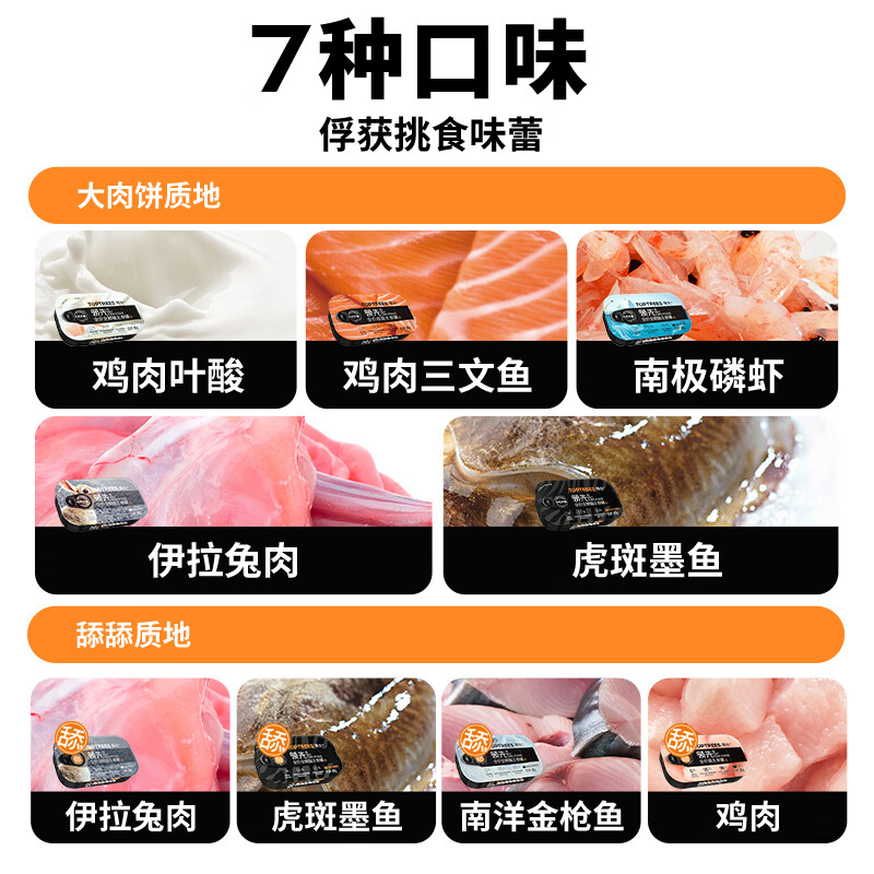 商品缩略图 5