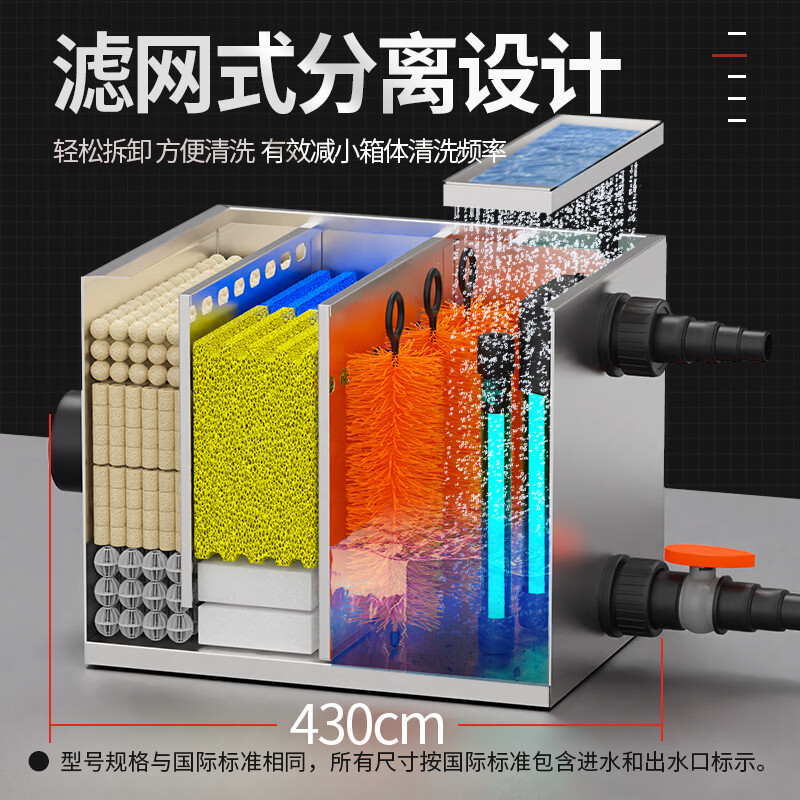 HASE鱼池水循环过滤系统室外庭院净水过滤器大型锦鲤池外置过滤箱 4-6立方鱼池用套装【含水泵水管全套】