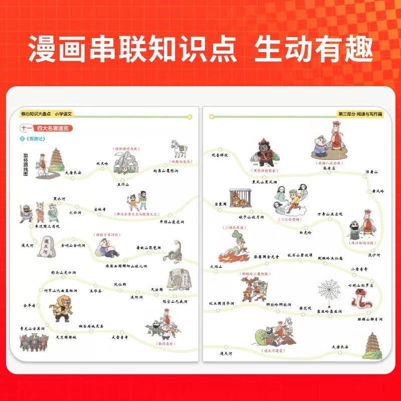 当当【提分兽】26秋新版小学核心知识大盘点汇总语文数学英语小学基础知识大全小升初总复习归纳总结清单必背考点人教版一二三四五六年级一本知识点 【语文】核心知识大盘点 小学通用