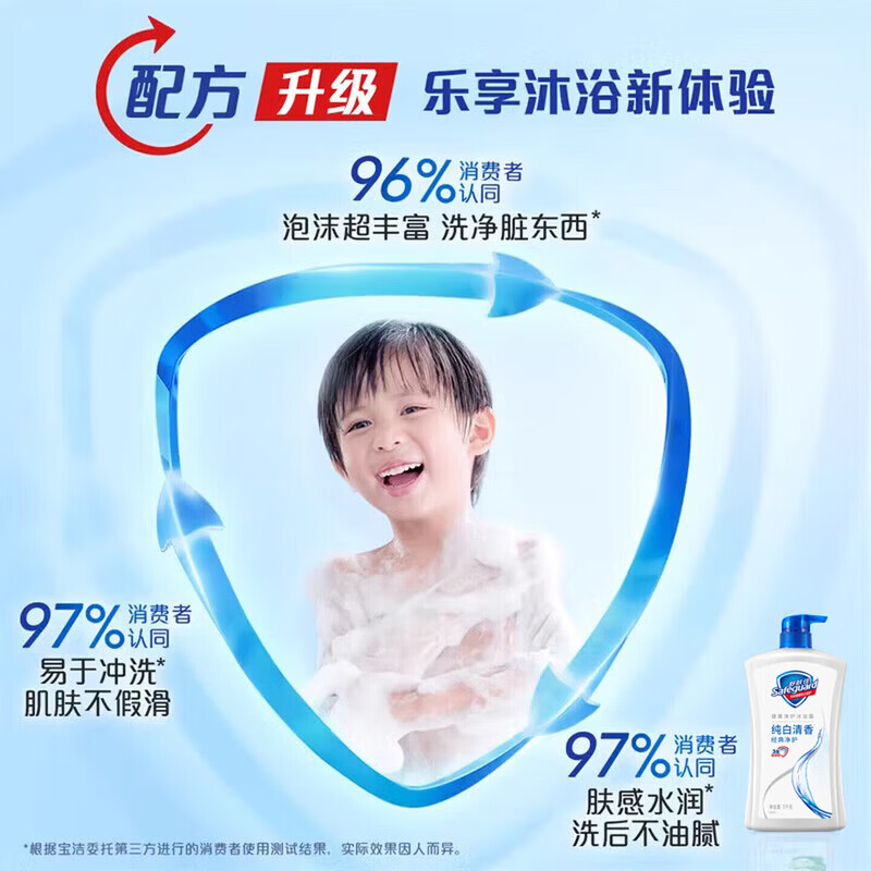 舒肤佳沐浴露经典纯白清香便携旅行装小样男女清洁沐浴乳正品 200g2袋【补充装】纯白清香