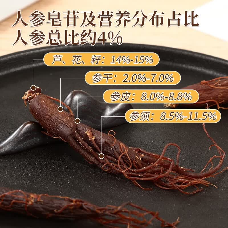 原始拾光长白山 即食人参片 整根养生补气血 纯天然人参养血试用装 试吃装 1支*1袋