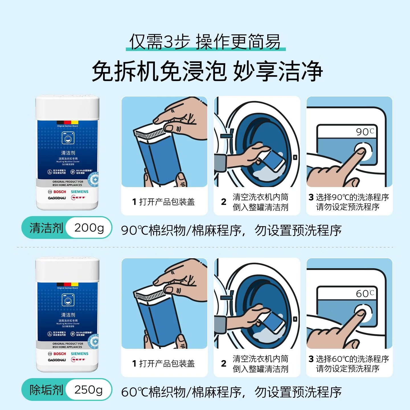 西门子(SIEMENS)全自动滚筒洗衣机内筒清洗剂 去污除垢去味免浸泡专用清洁剂 【新品除螨升级】洗衣机清洁剂×1