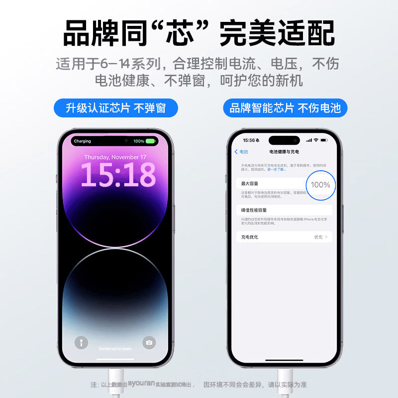 syouran苹果充电器适配原装17-6系列正品充电线氮化镓30/40W快充线PD套装iPhone14/13/12手机充电头数据线 【苹果6-14系列】PD快充线|单线标准2米 【原盒封装】低温快充安全不伤机