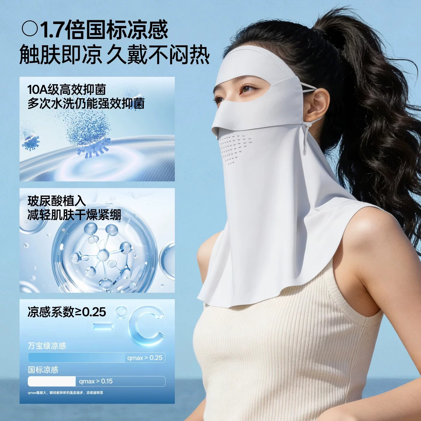 万宝绿防晒面罩女遮全脸加长护颈防紫外线口罩脸基尼高颜开车透气抗菌 全方位防晒【蓝烟灰】隐适凉感丨加长护颈 UPF50+【高倍防晒】轻薄透气